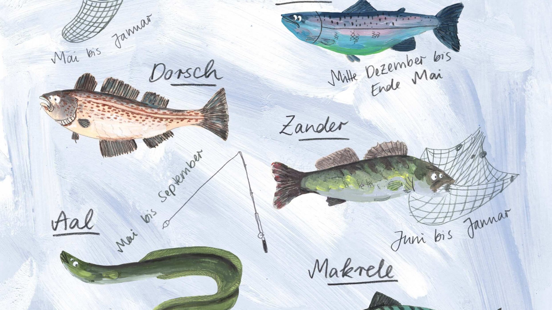 Fisch Saisonkalender, © Jana Kreisl